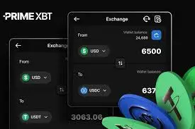 The Future of Trading An In-Depth Look at PrimeXBT The Future of Trading An In-Depth Look at PrimeXBT