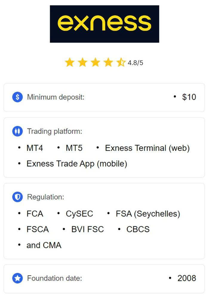 Comprehensive www exness com review A Deep Dive into Trading Solutions Comprehensive www exness com review A Deep Dive into Trading Solutions