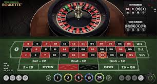 Spil Online Roulette som en Professionel